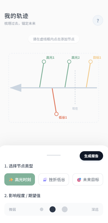 我的轨迹生涯时间线工具页面